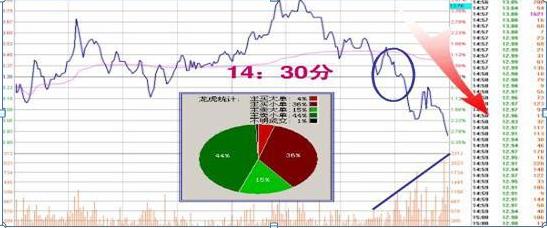 中国股市炒股最厉害排行,中国股市最强散户