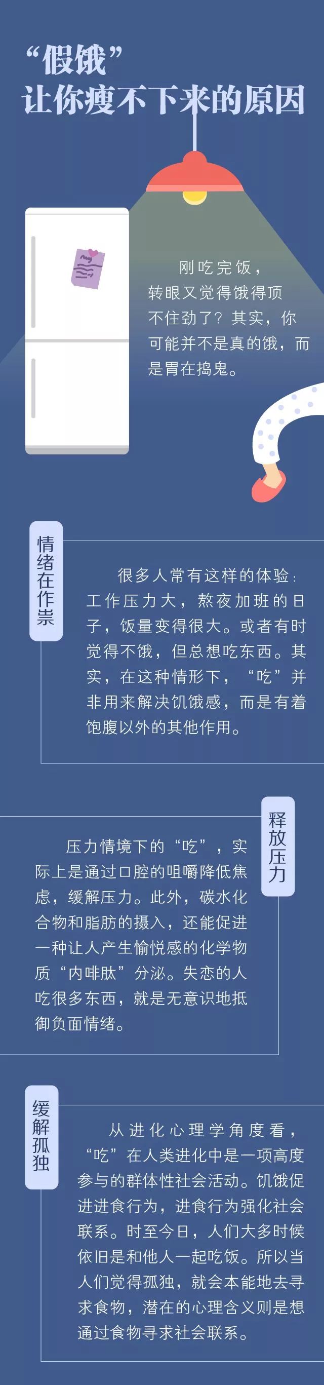 总是饿怎么回事吃什么药最管用,总是吃不饱一会就饿是怎么回事