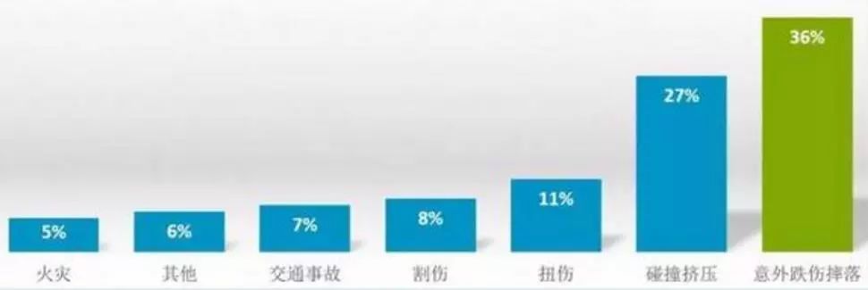 最软最舒服的拖鞋可外出,穿着舒服又好清洁的拖鞋