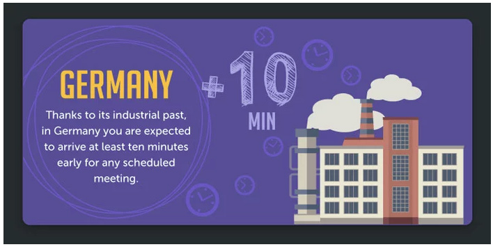 准时很重要例子,准时的意思