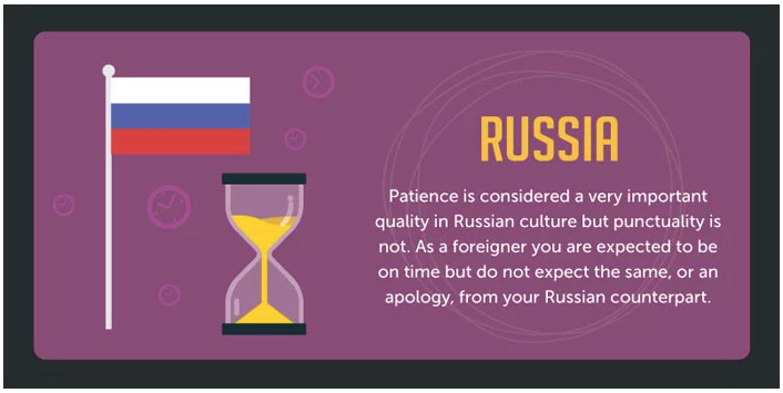 准时很重要例子,准时的意思