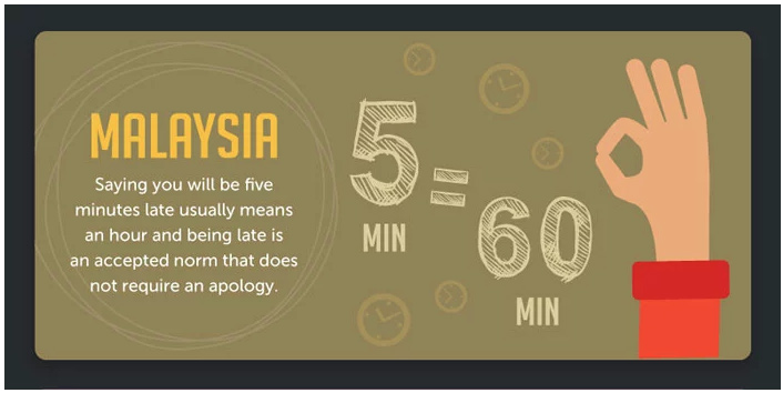 准时很重要例子,准时的意思