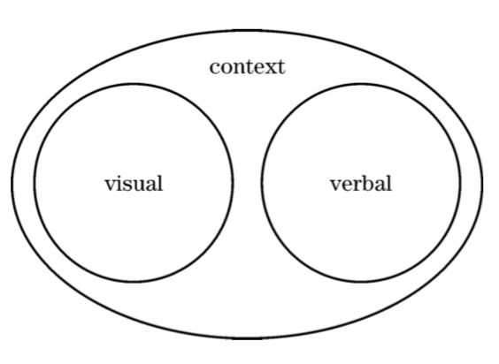 专著推介||多模态语篇的连贯构建研究——以中国英语学习广告为例