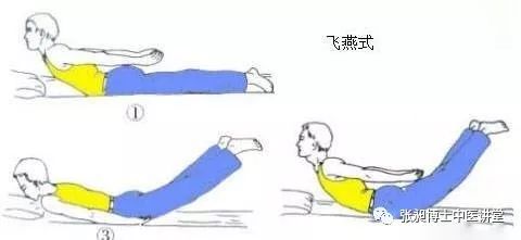 腰痛的常见原因和治疗手段有哪些？