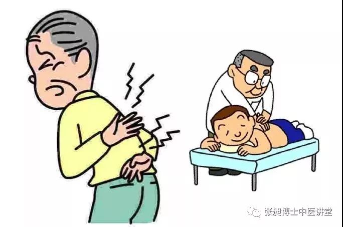 腰痛的常见原因和治疗手段有哪些？