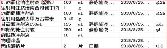 医嘱未执行护理不良事件案例,那些错误的医嘱