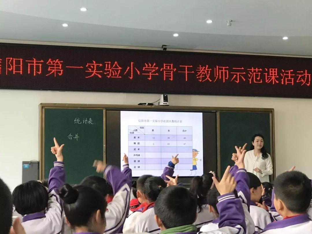 全国小学数学名师教学观摩活动,小学数学骨干教师示范课视频
