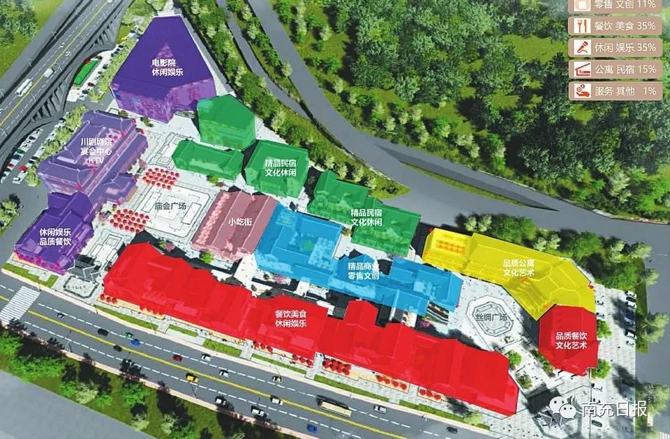 南充三线北上重点项目,三线建设南充