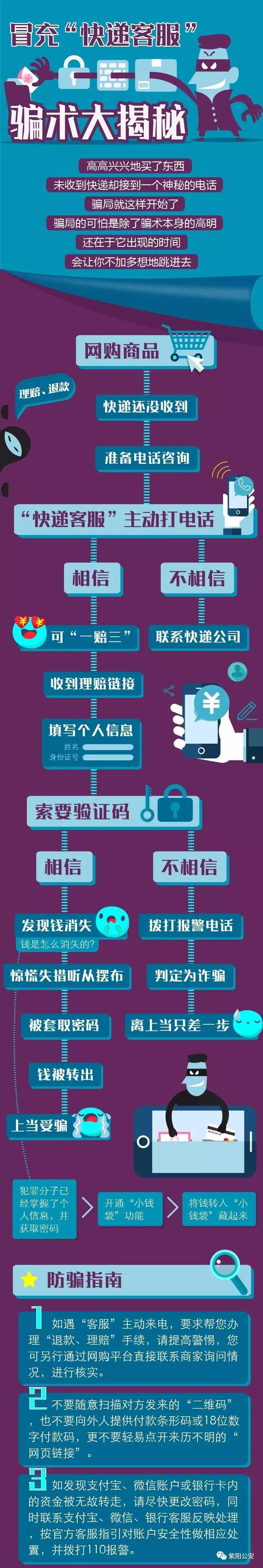 紧急提醒近期收到快递的请注意,紧急提醒收到这些快递要先消杀