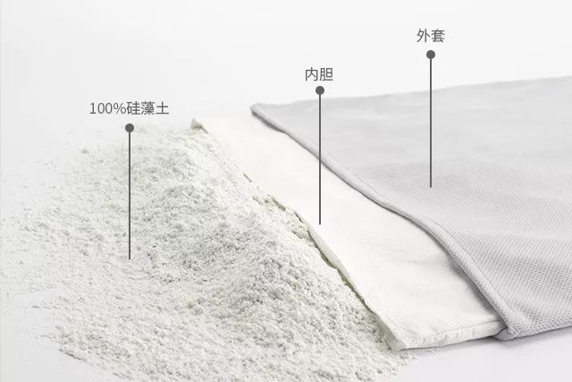 时尚地垫瞬间吸水,神奇的吸水地垫