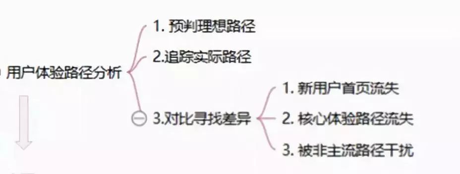 中国移动查网龄送流量活动最新,中国移动查网龄送流量怎么参与