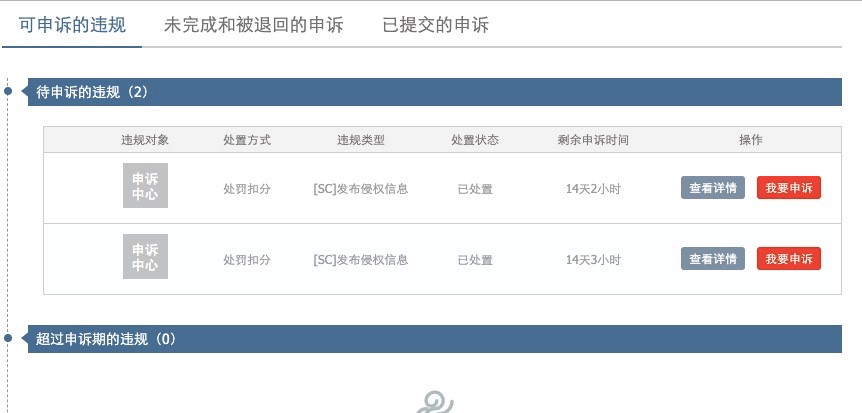 阿里巴巴不发货处罚,阿里巴巴国际站d类违规