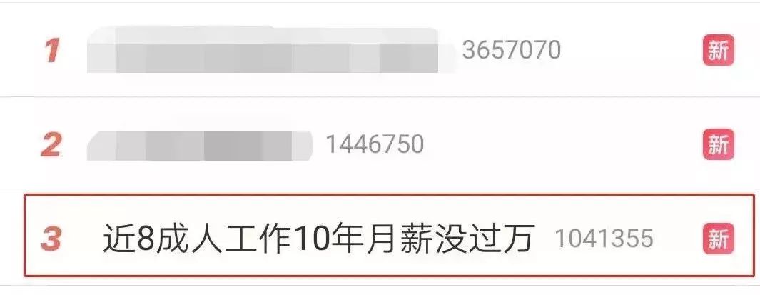 围观！镇江年平均工资出炉！你又拖后腿？来看看真相