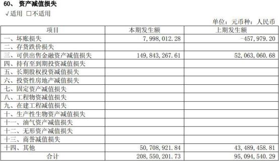 财通证券新入职待遇,财通证券就业前景