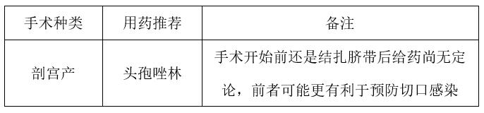 开医嘱流程,怎么开医嘱单