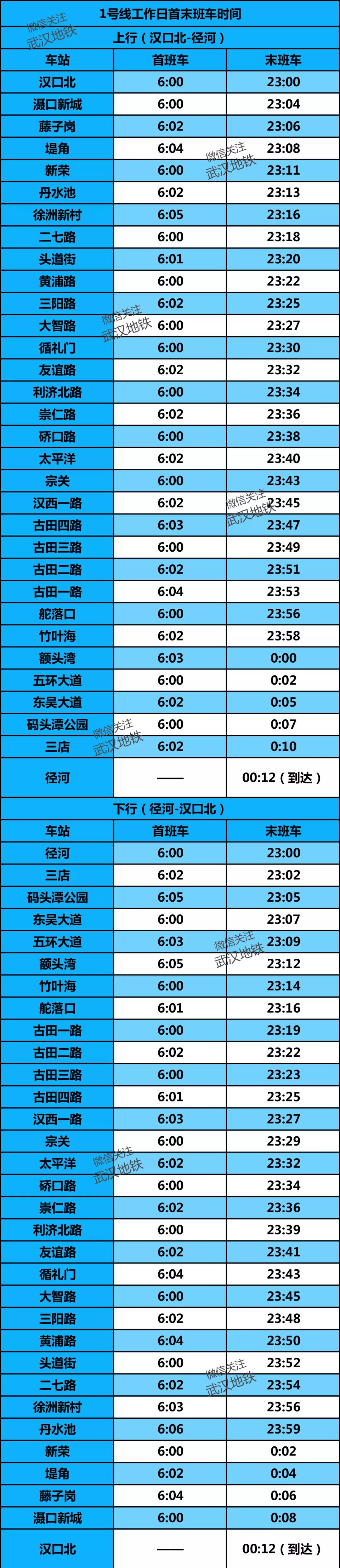 武汉地铁4号线时刻表全程时间,武汉地铁二号线线路图时刻表