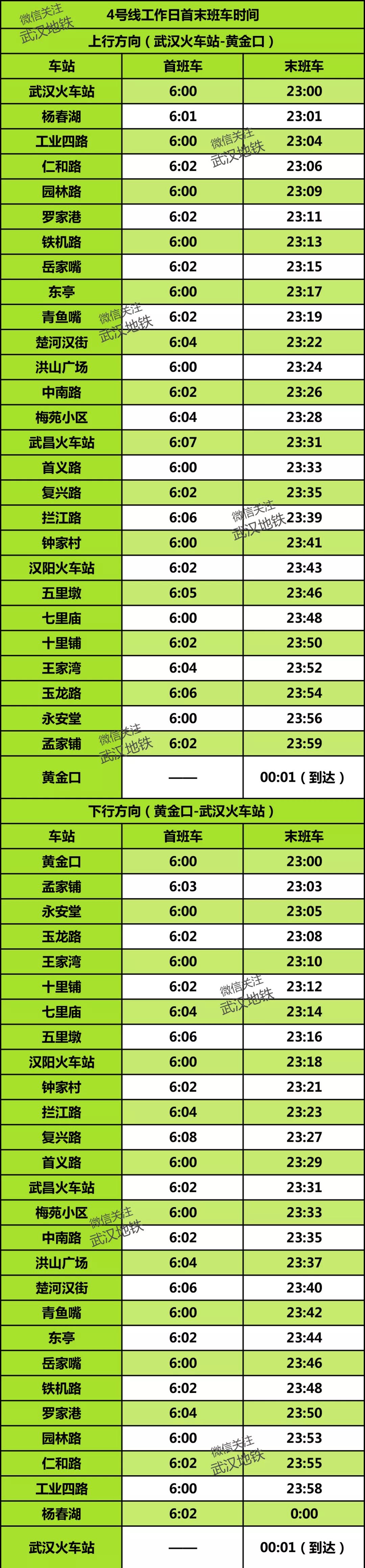武汉地铁4号线时刻表全程时间,武汉地铁二号线线路图时刻表