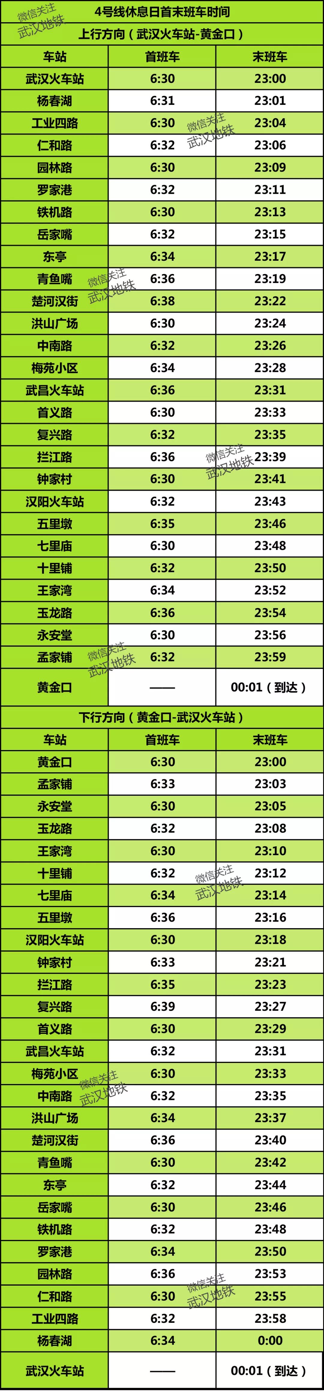 武汉地铁4号线时刻表全程时间,武汉地铁二号线线路图时刻表