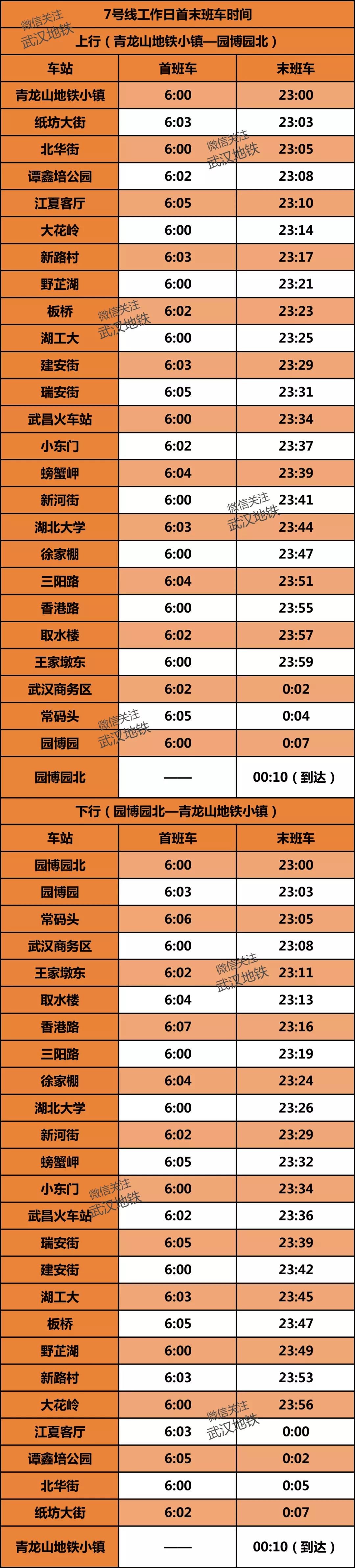 武汉地铁4号线时刻表全程时间,武汉地铁二号线线路图时刻表