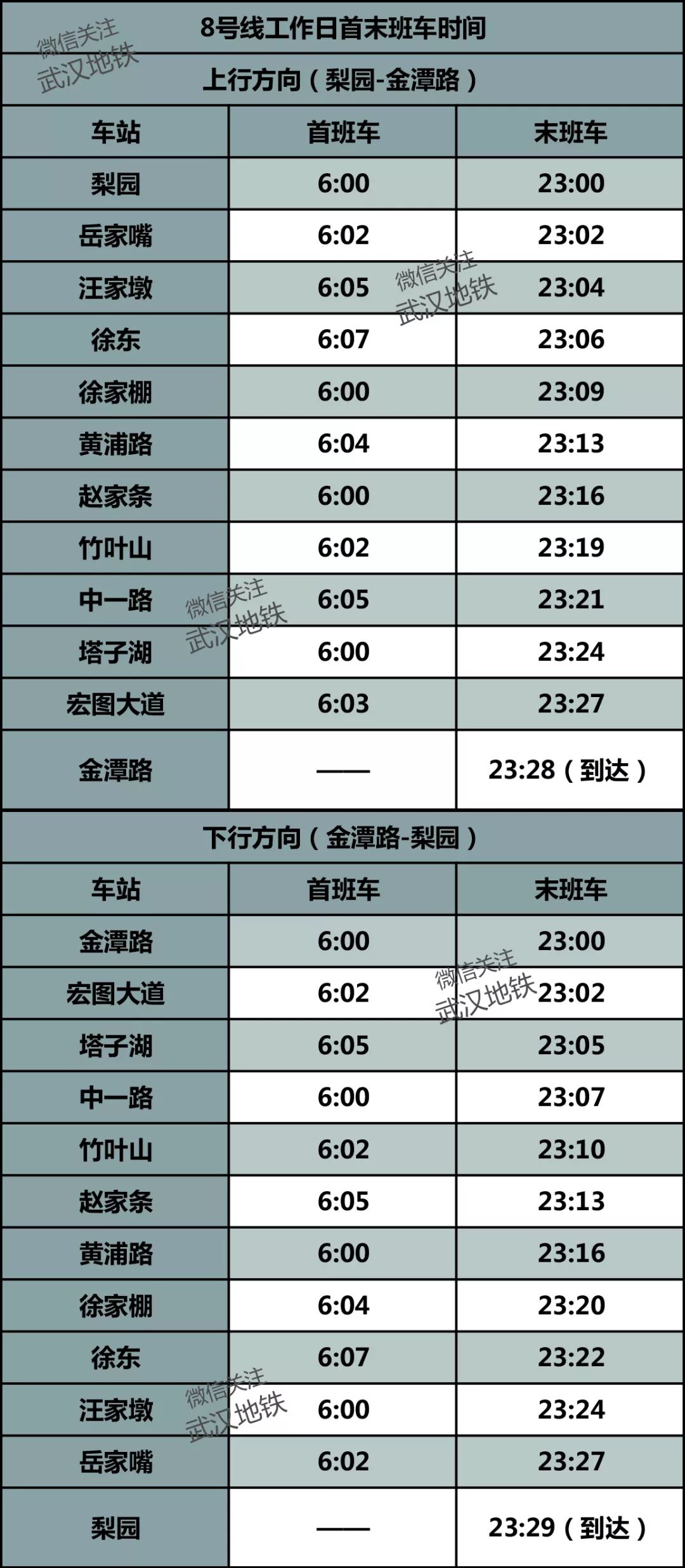 武汉地铁4号线时刻表全程时间,武汉地铁二号线线路图时刻表
