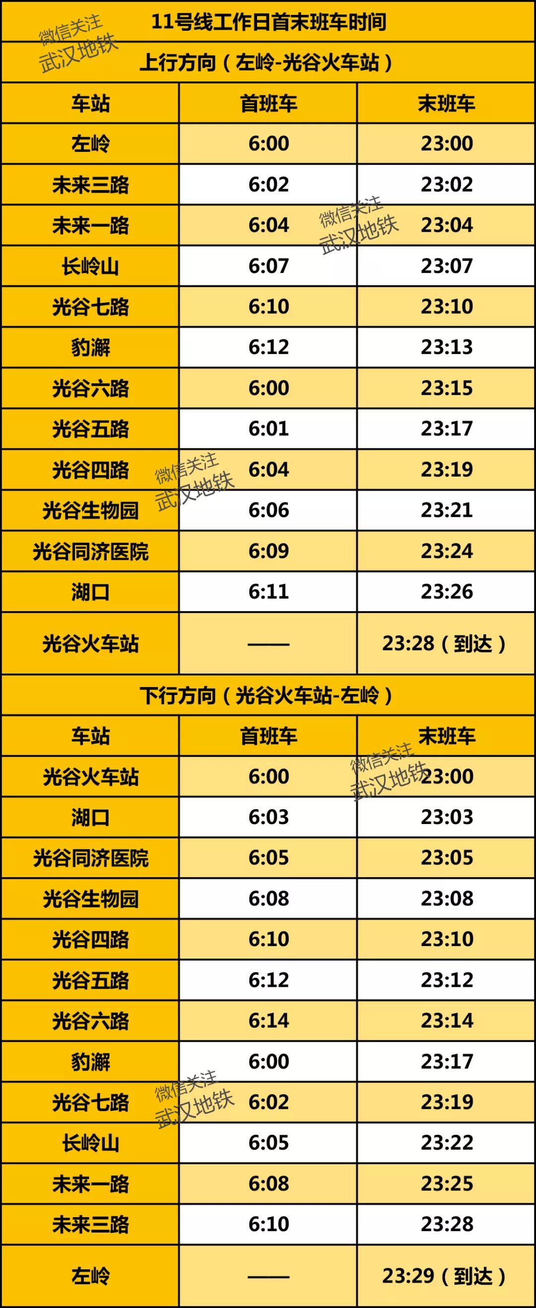 武汉地铁4号线时刻表全程时间,武汉地铁二号线线路图时刻表