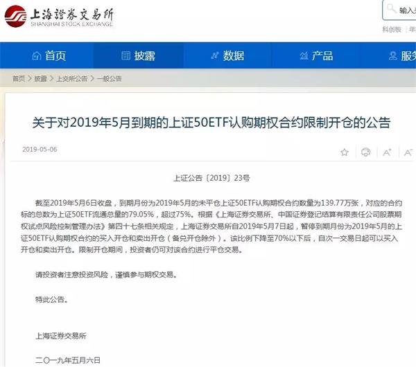 50etf期权受什么影响,50etf备兑开仓的技巧你都知道吗
