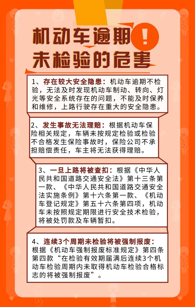 车辆逾期未年检需要交罚款吗,车辆逾期未年检多久会扣分罚款