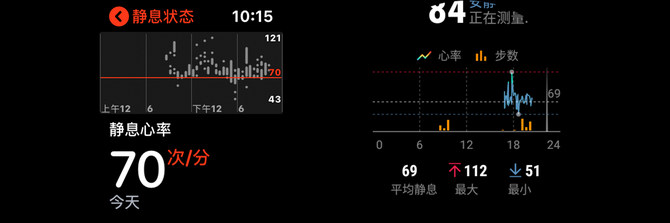 ticwatchs2运动系列,ticwatchs2表