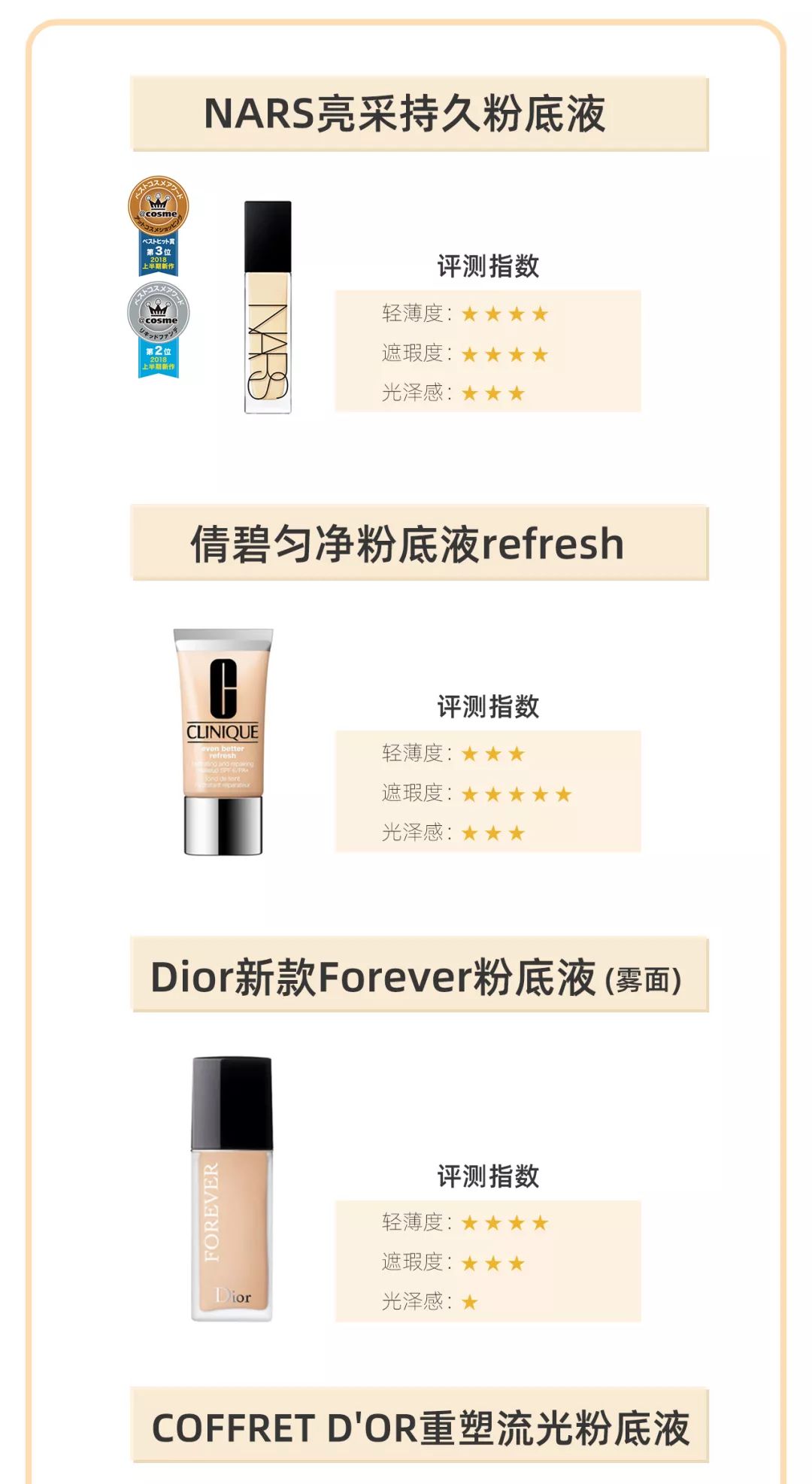 推荐一款好用的粉底液给大家,推荐一款夏天最好用的粉底液