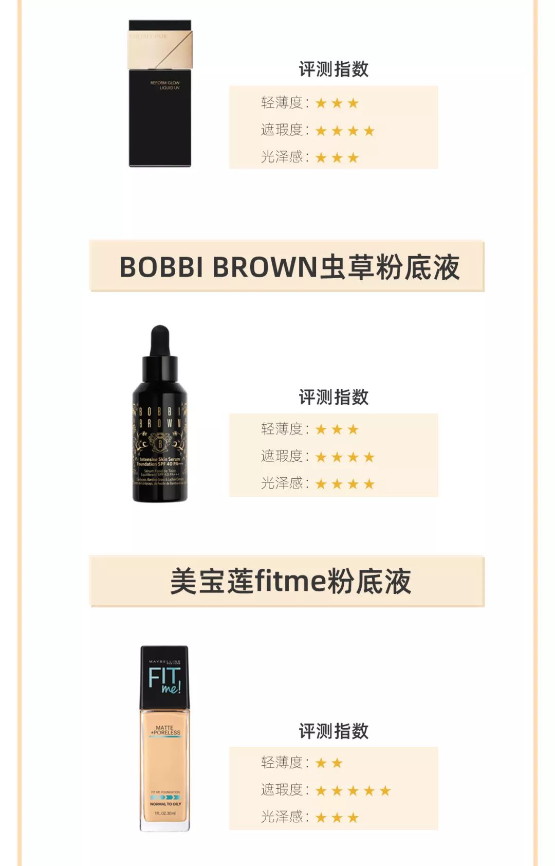 推荐一款好用的粉底液给大家,推荐一款夏天最好用的粉底液