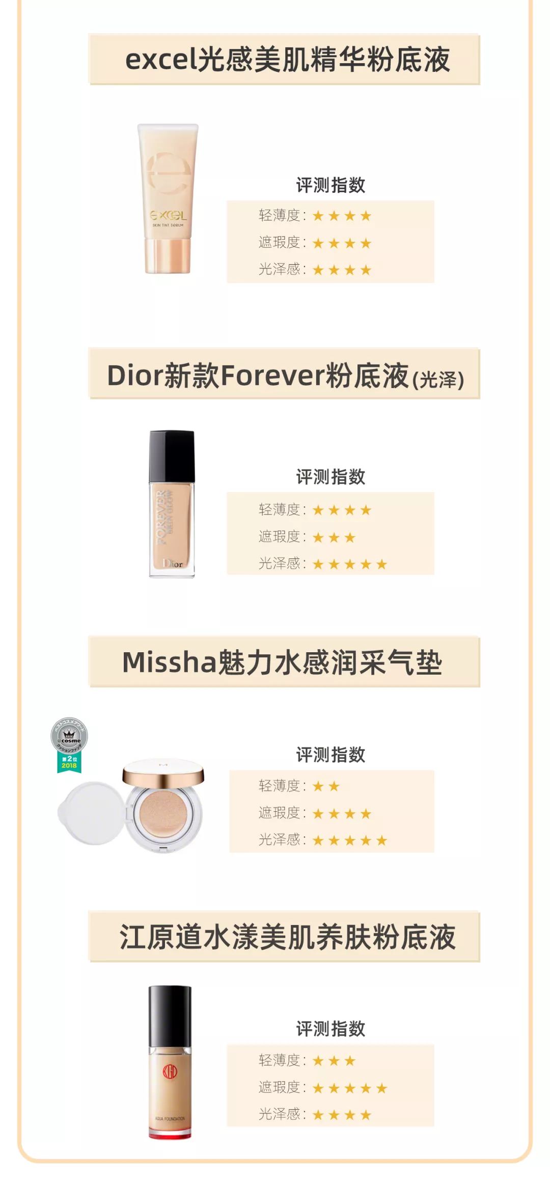 推荐一款好用的粉底液给大家,推荐一款夏天最好用的粉底液