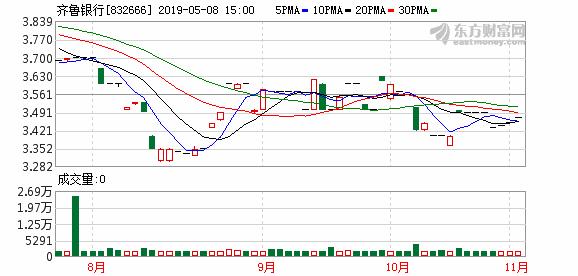 农商行ipo最新信息,农商行上市最新进展