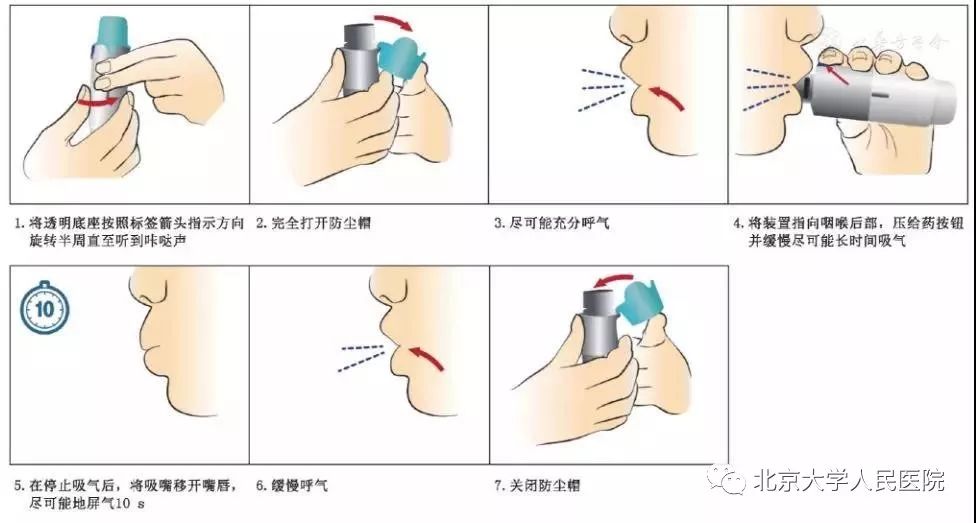 2023年世界哮喘日主题,健康科普世界哮喘日哮喘知多少