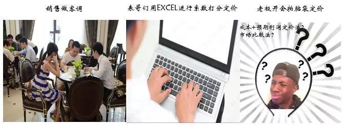 楼盘开盘价是怎么定的呢,楼盘一期开盘价目表