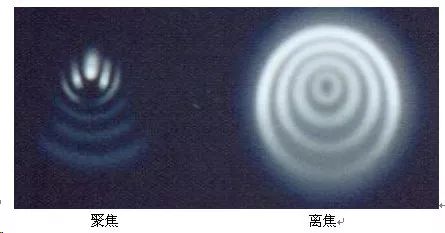 反射式望远镜光轴校准,天文望远镜寻星镜校准