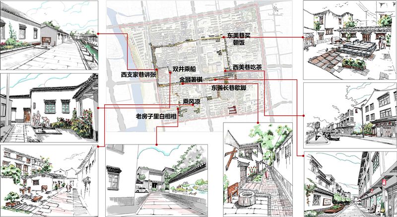 苏州古城改造最新消息,苏州观前街附近改造总体规划