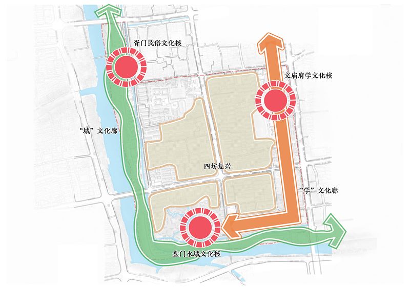 苏州古城改造最新消息,苏州观前街附近改造总体规划