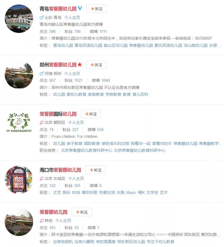 清华大学与清华幼儿园,清华大学起诉清华幼儿园