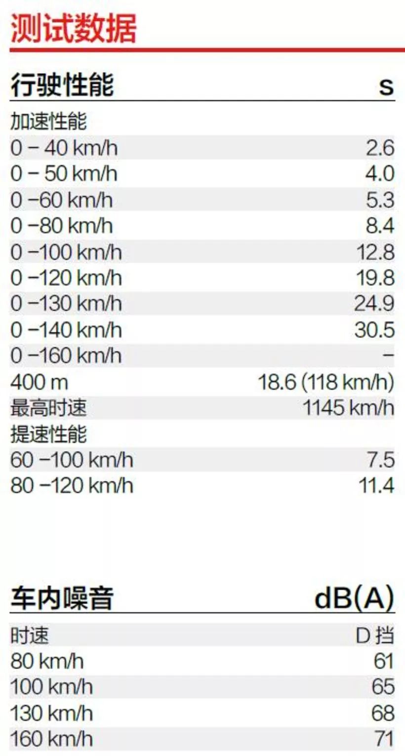 铃木吉姆尼试驾视频,硬朗的造型全新铃木吉姆尼实车