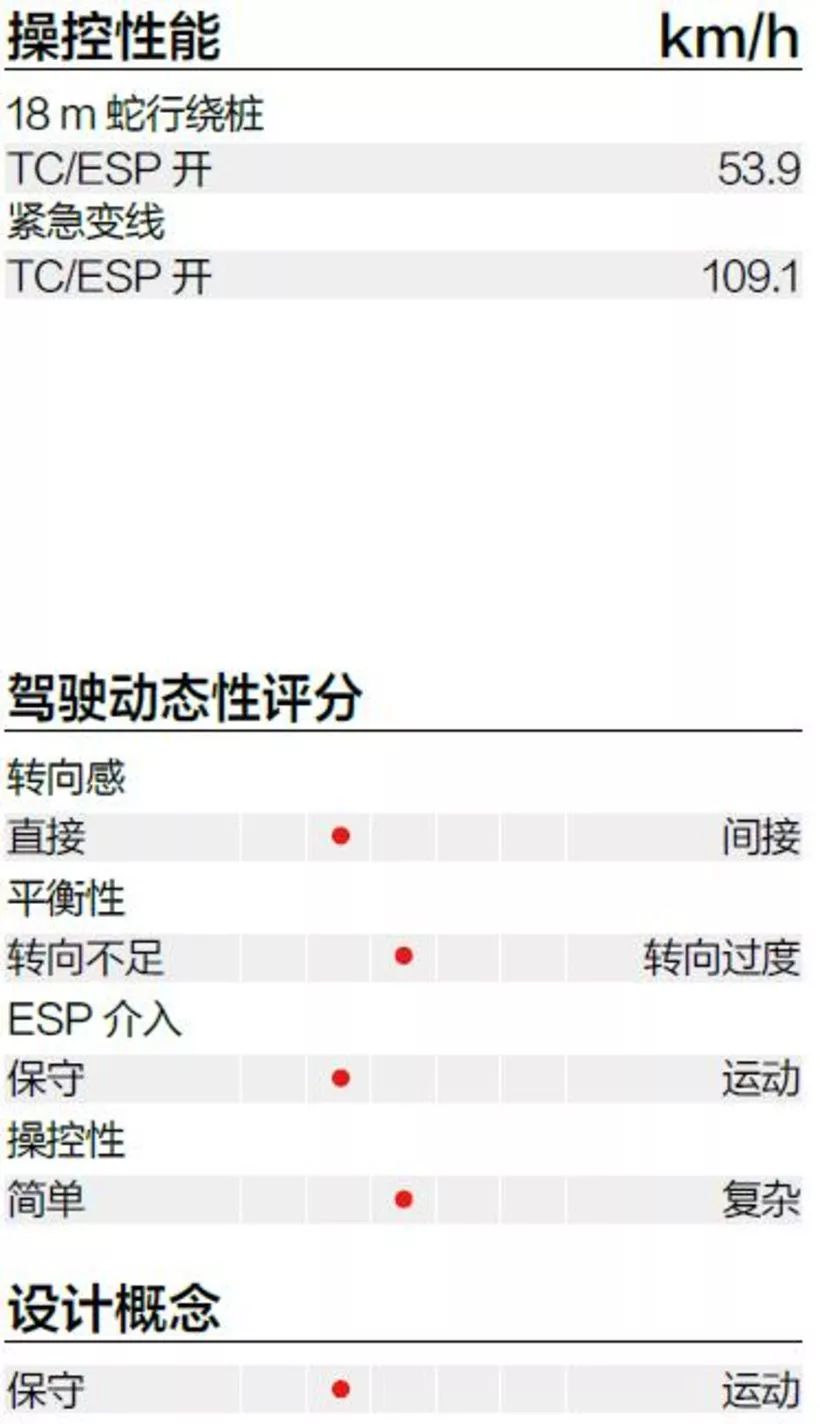 铃木吉姆尼试驾视频,硬朗的造型全新铃木吉姆尼实车