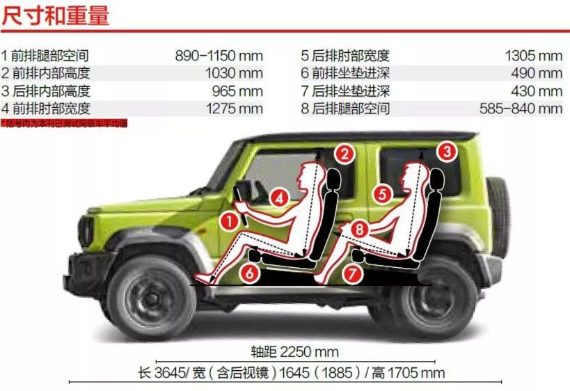 铃木吉姆尼试驾视频,硬朗的造型全新铃木吉姆尼实车