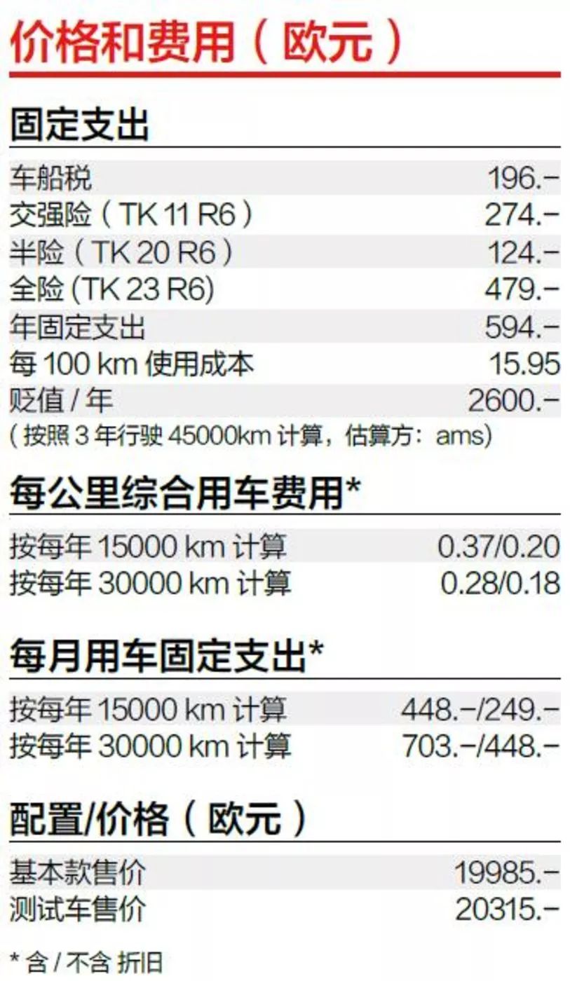 铃木吉姆尼试驾视频,硬朗的造型全新铃木吉姆尼实车