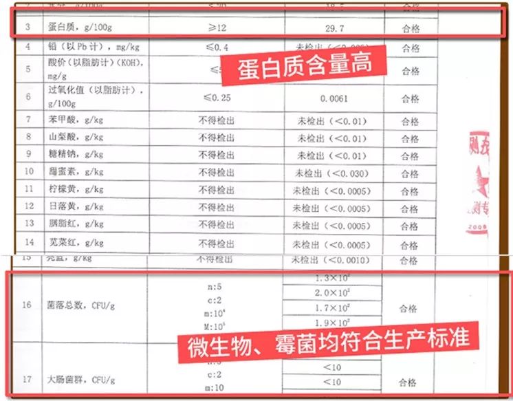 42宀佸ぇs淇濆吇绉樿瘈,43宀佺殑澶鎬庝箞淇濆吇