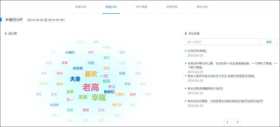 母婴短视频带货前景,母婴短视频还有市场吗