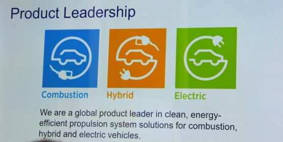 博格华纳智能四驱系统,博格华纳全新涡轮