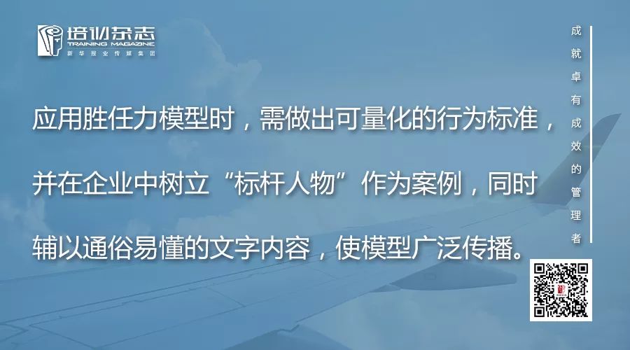 岗位素质模型与岗位胜任力模型,物业通用中层管理胜任力模型