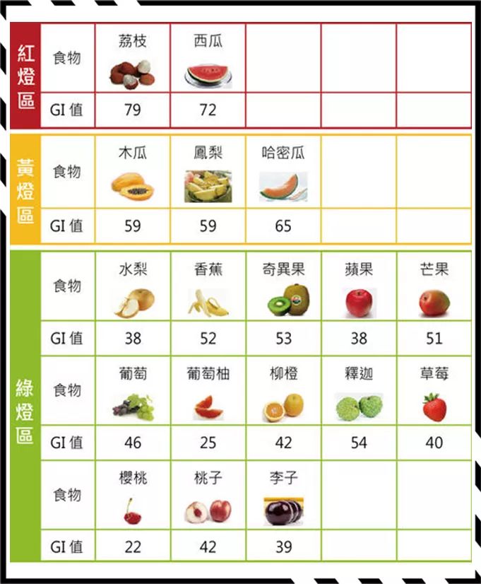 经常吃甜食的女生,爱吃甜食的女生长得可爱吗
