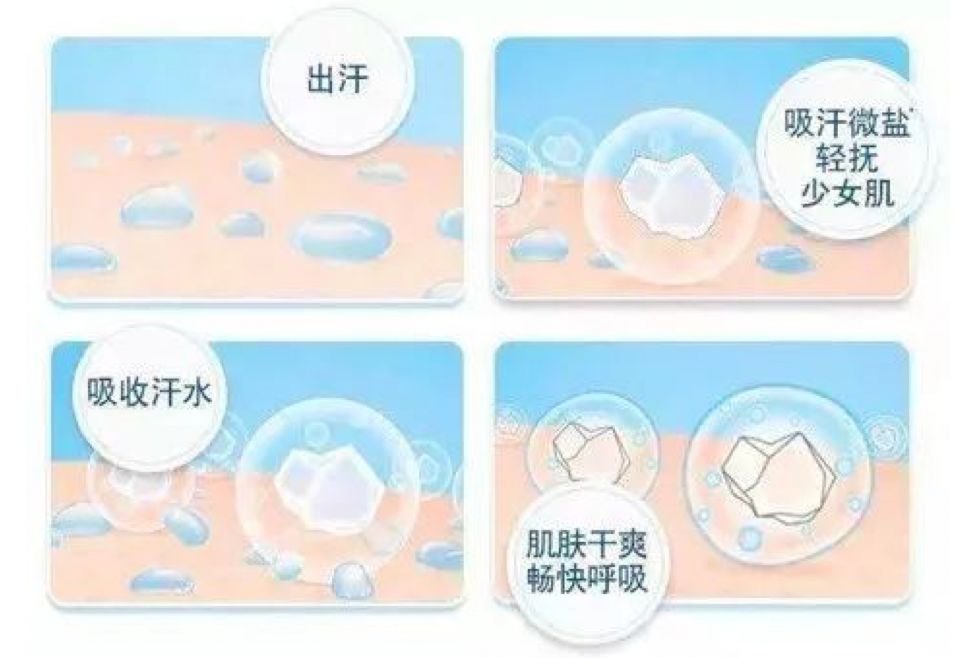 夏天女生痛苦难题,女生头疼正确答案