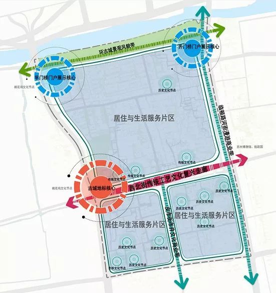 苏州古城改造最新消息,苏州观前街附近改造总体规划