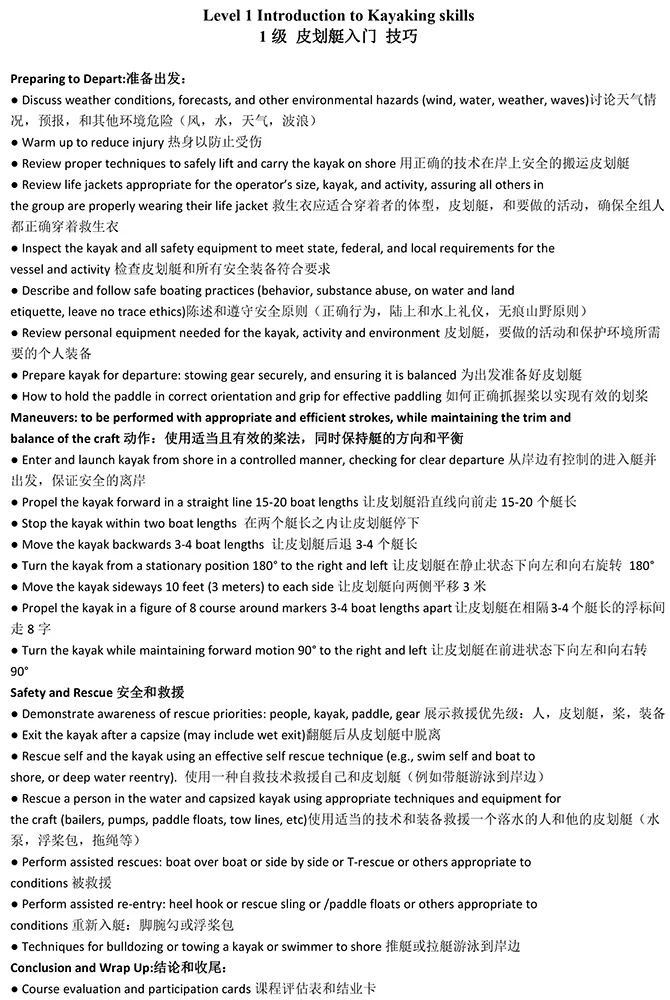 aca美国皮划艇协会培训,美国皮划艇协会aca等级证书